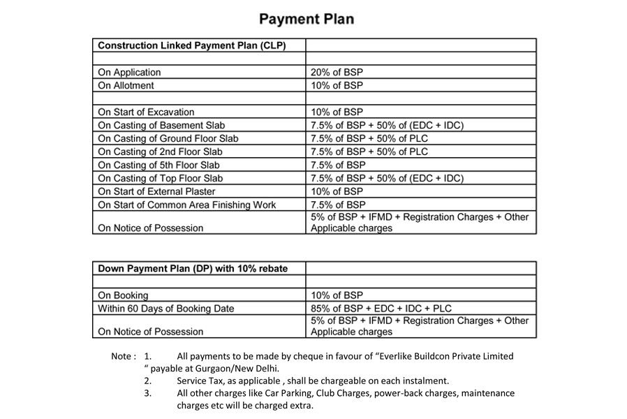 Residential plot 2